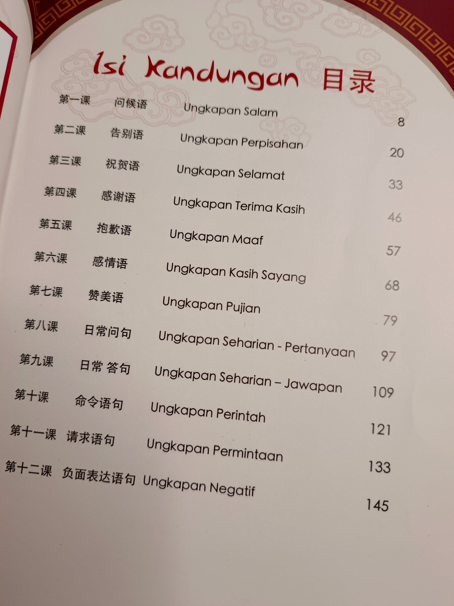 150 Ungkapan Mudah Bahasa Mandarin